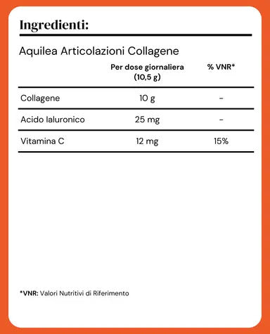 Aquilea Articolazioni Collagene